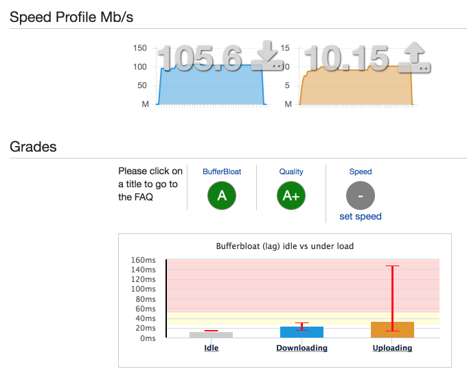 speed test results - after downlink fix